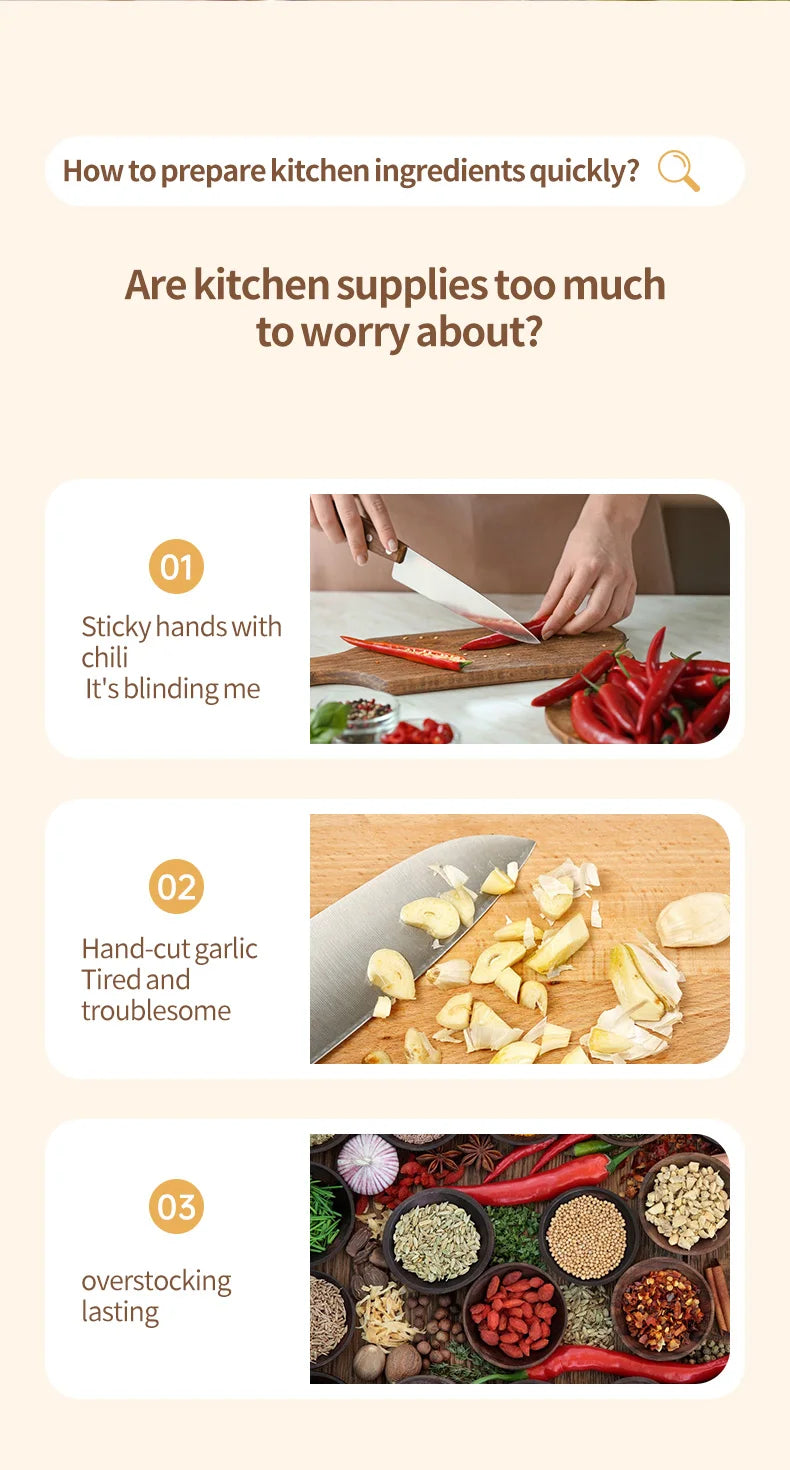 Mini Electric Garlic Chopper & Meat Grinder | USB Rechargeable, Sturdy, Durable Vegetable Crusher | Kitchen Food Processor