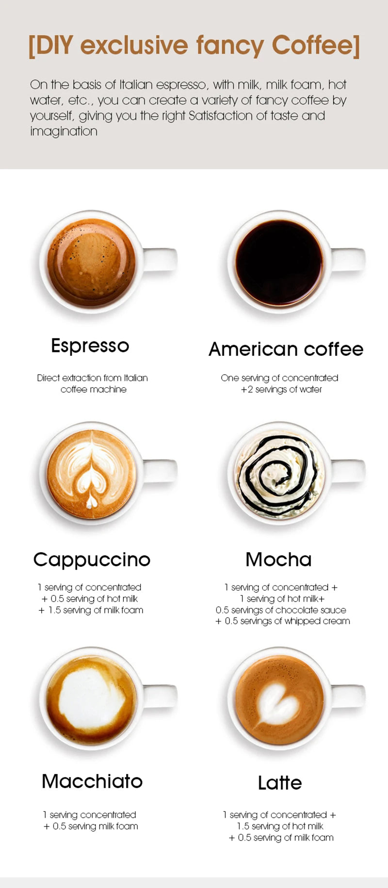 DENOKIN Portable Espresso Coffee Machine With Digital Display 3-in-1 Capsule Coffee Maker for Car & Home Camping Coffee Maker