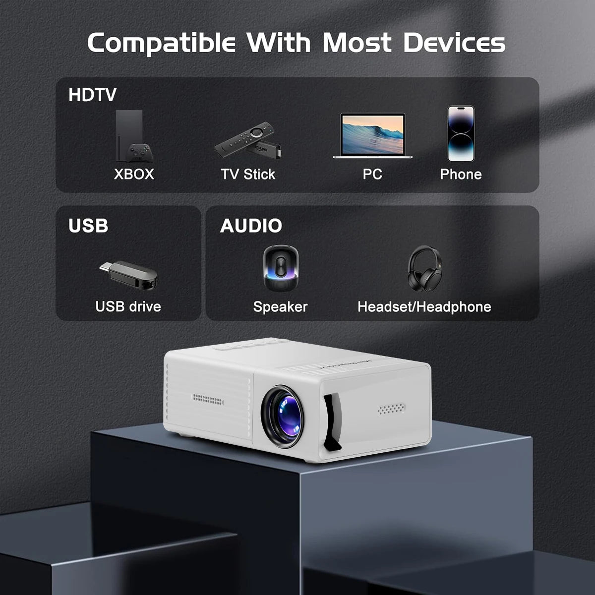 Portable Mini Projector 320x240P HD (Support 1080P Input), 20 ANSI Lumens, Manual Focus, HDMI USB AVome Family Theater Projector