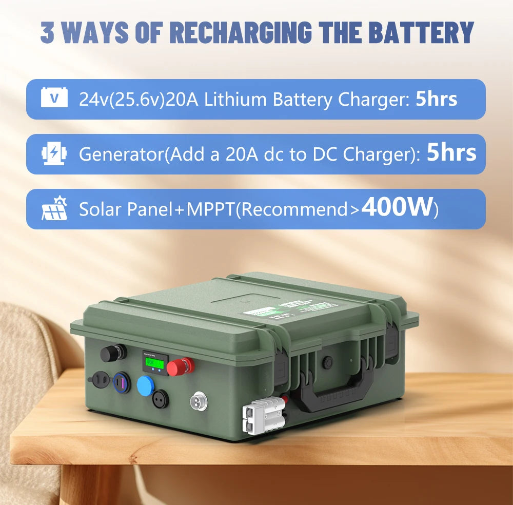 24V 12V 100Ah LiFePO4 Battery 2560Wh 140Ah 200Ah Lithium Battery Grade A Bluetooth BMS 6000+ Cycles IP56 USB QC Charge EU Stock