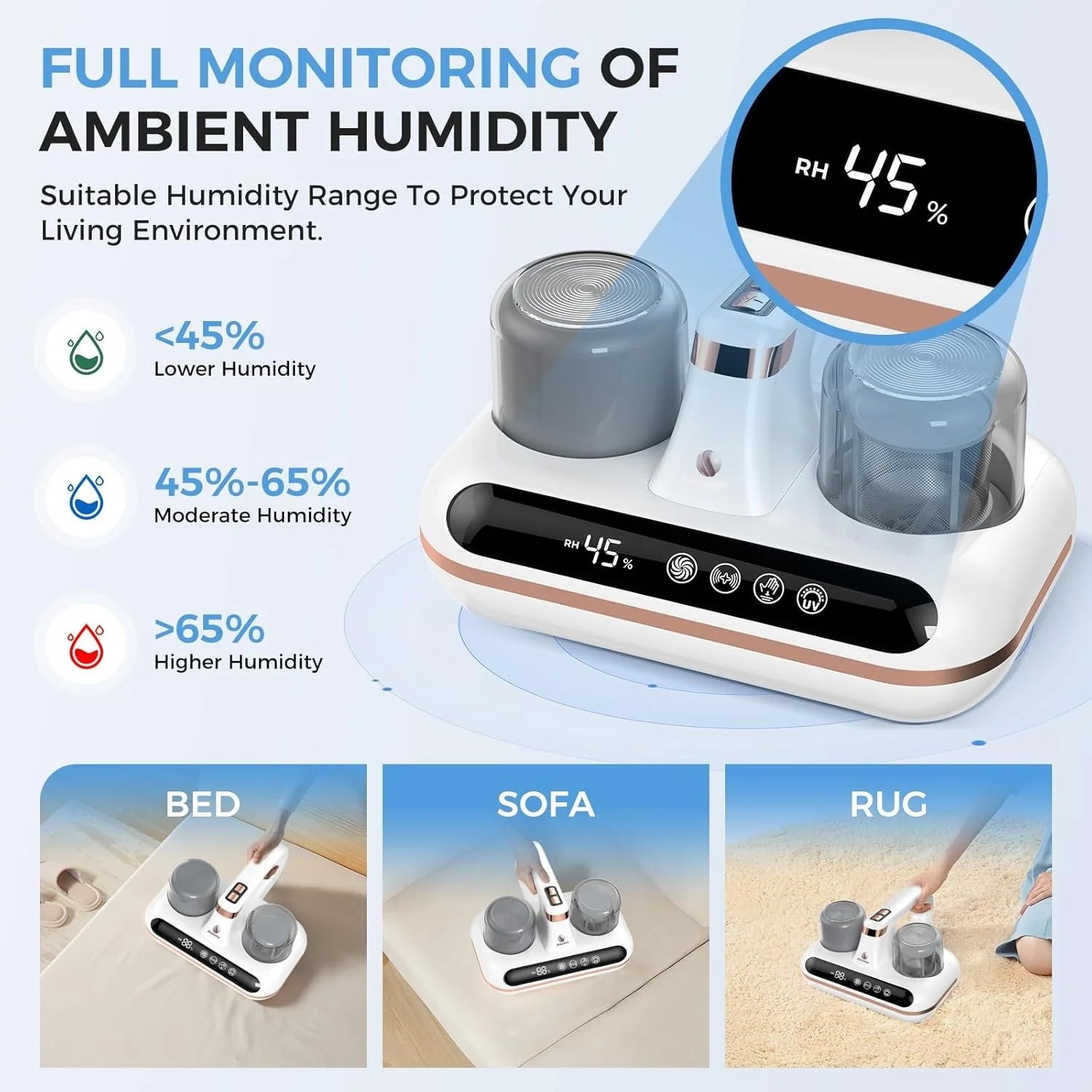 Mattress Vacuum Cleaner - 5-in-1 Cordless Bed Vacuum Cleaner, Powered by UV-C Light & Ultrasonic Technology