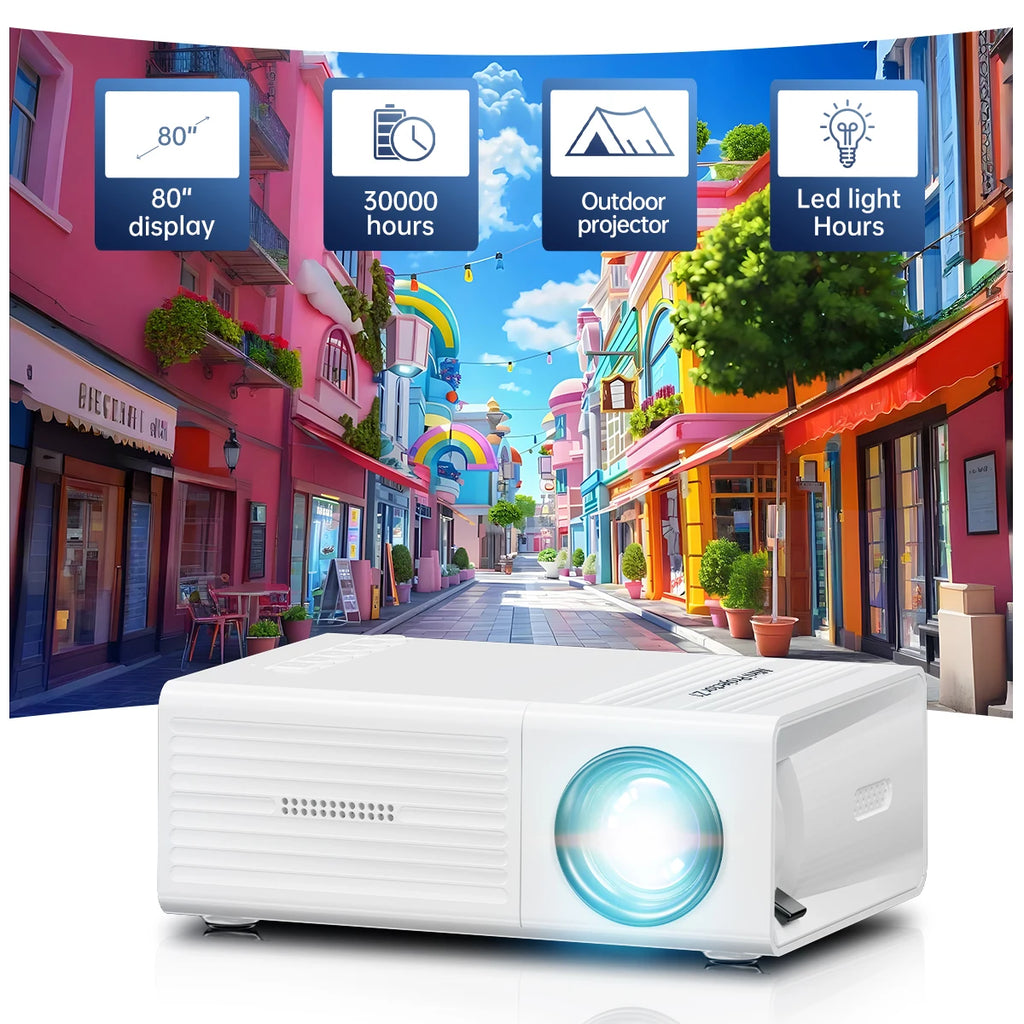 Portable Mini Projector 320x240P HD (Support 1080P Input), 20 ANSI Lumens, Manual Focus, HDMI USB AVome Family Theater Projector