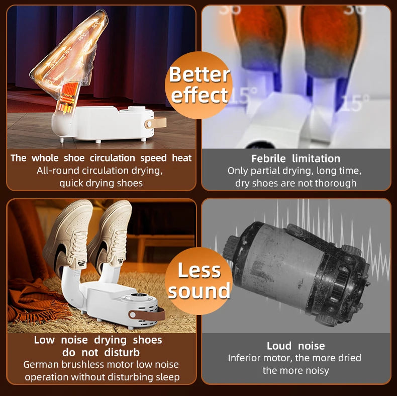 Household Shoe Warmer Heater Quick Drying Deodorizing Sterilizing Shoe Dryer Intelligent Timer Shoe Dryer Adjustable Dryer