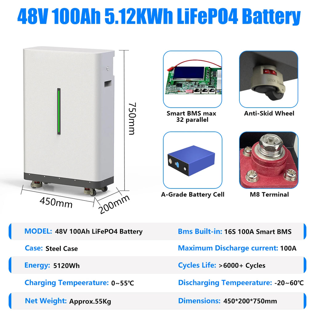 LiFePO4 48V 300AH 15KWH Battery 51.2V 100AH 200AH Lithium Solar Battery 6000+ Cycles With 16S 200A BMS For Inverter  EU Stock