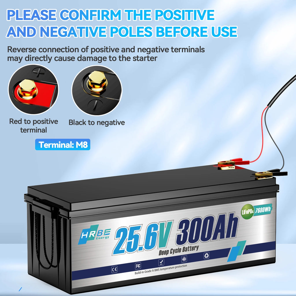 HRBEEnergy 24V 300Ah Lithium LiFePO4 Battery,200A BMS 7680W Lithium Iron Phosphate Battery for Solar Energy Storage,Backup Power