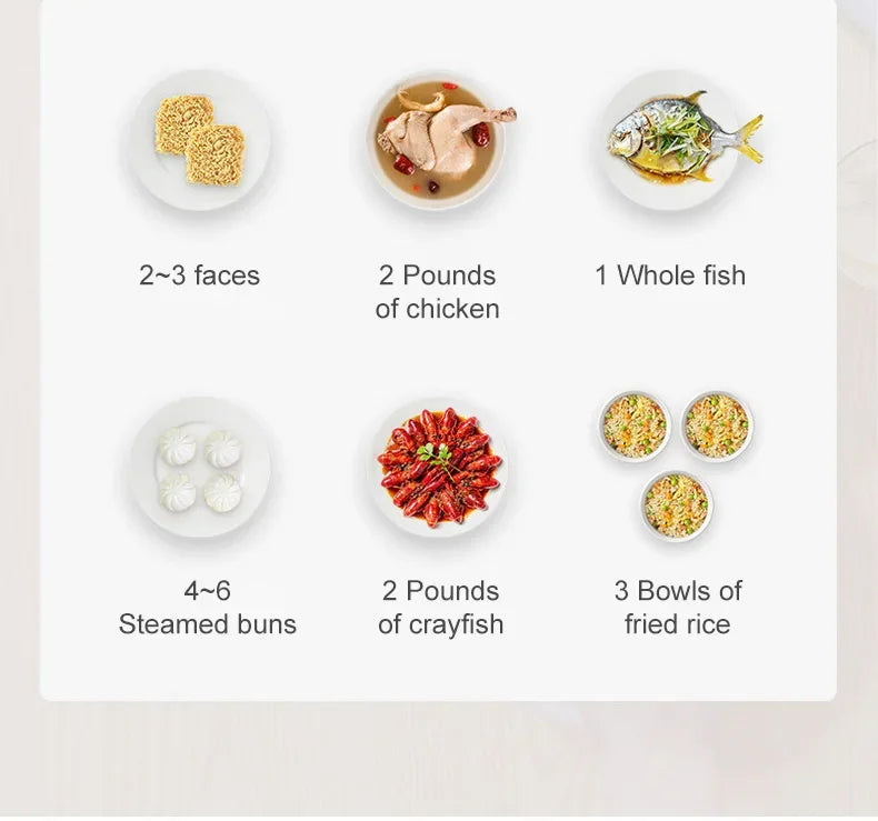 Mini Electric Rice Cooker Double Layer Multi Cooker Non-Stick Smart MultiCooker Electric Cooker Steamed Rice Pot for Home