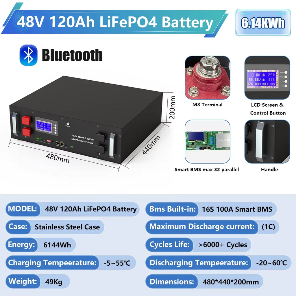 LiFePO4 Battery 48V 300Ah 15Kwh 6000+ Cycles Bluetooth BMS 100Ah 120Ah 150Ah 200Ah Home Solar Energy RV Lithium Battery EU STOCK