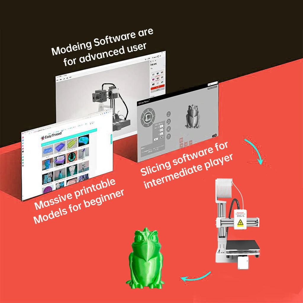 EasyThreed K10 Mini 3D Printer  100x100x100mm Build Size with One-Key Printing & Removable Platform, Ideal for Beginners & Kids