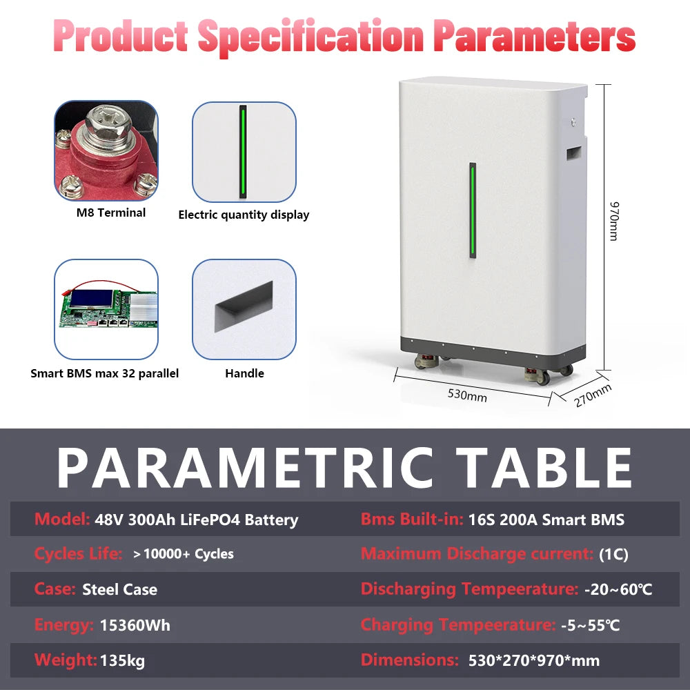 LiFePO4 Battery 48V 300Ah 15KW 51.2V 100Ah 600Ah Grade A Cells 10000+Cycles Bluetooth BMS CAN RS485 Built-in Equalizer EU No Tax