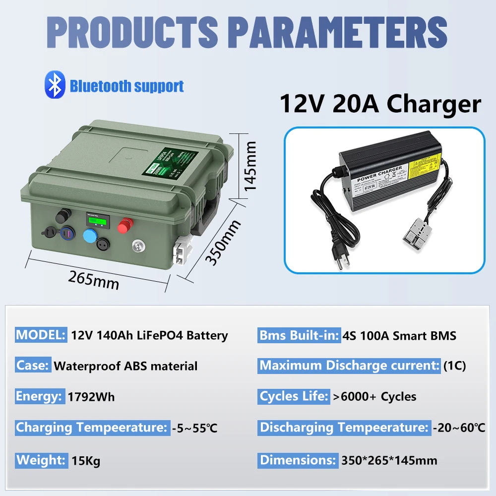 24V 12V 100Ah LiFePO4 Battery 2560Wh 140Ah 200Ah Lithium Battery Grade A Bluetooth BMS 6000+ Cycles IP56 USB QC Charge EU Stock