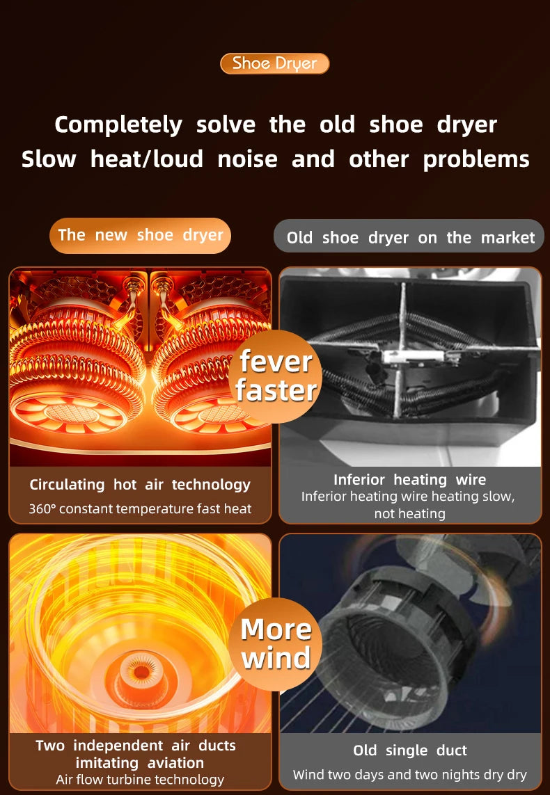 Household Shoe Warmer Heater Quick Drying Deodorizing Sterilizing Shoe Dryer Intelligent Timer Shoe Dryer Adjustable Dryer