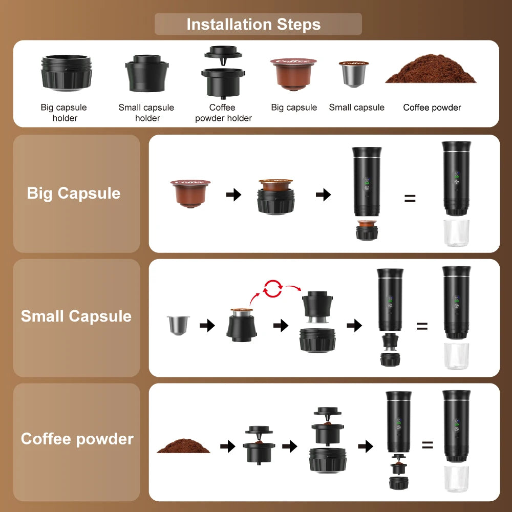 DENOKIN Portable Espresso Coffee Machine With Digital Display 3-in-1 Capsule Coffee Maker for Car & Home Camping Coffee Maker
