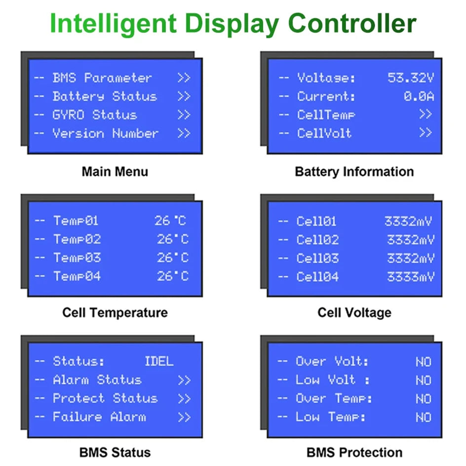 LiFePO4 Battery 48V 300Ah 15Kwh 6000+ Cycles Bluetooth BMS 100Ah 120Ah 150Ah 200Ah Home Solar Energy RV Lithium Battery EU STOCK
