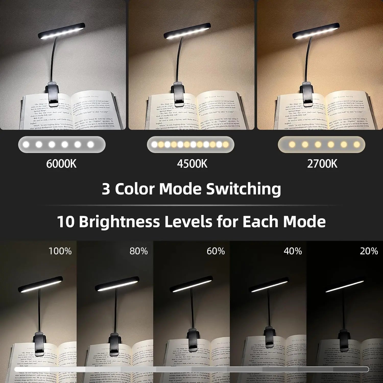LED Book Light Reading Light Eye Caring Clip-on USB Rechargeable Dimmable Light Lamp Adjustable Flexible Night Reading Lamp