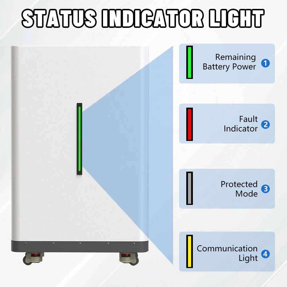 LiFePO4 Battery 48V 300Ah 15KW 51.2V 100Ah 600Ah Grade A Cells 10000+Cycles Bluetooth BMS CAN RS485 Built-in Equalizer EU No Tax