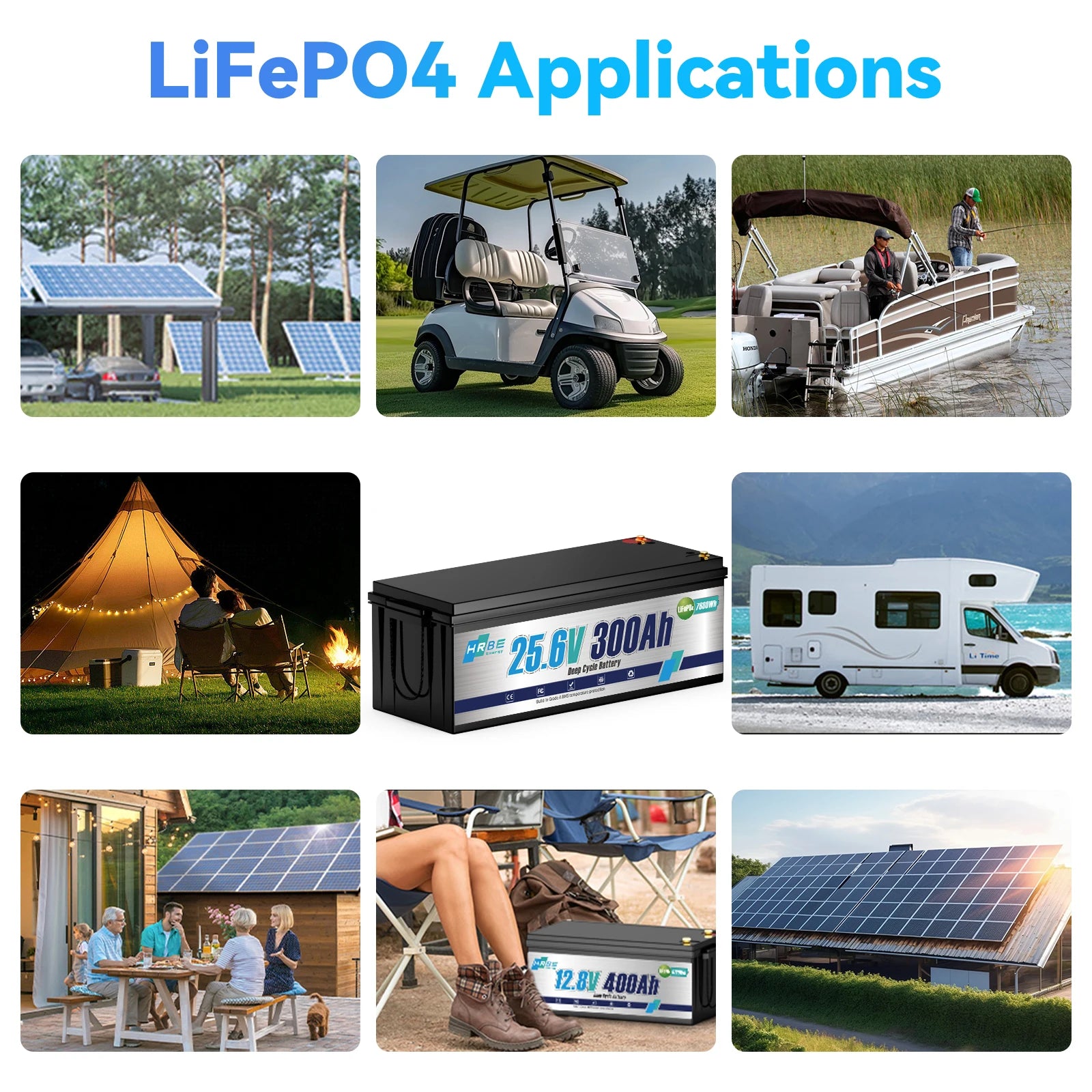 HRBEEnergy 24V 300Ah Lithium LiFePO4 Battery,200A BMS 7680W Lithium Iron Phosphate Battery for Solar Energy Storage,Backup Power