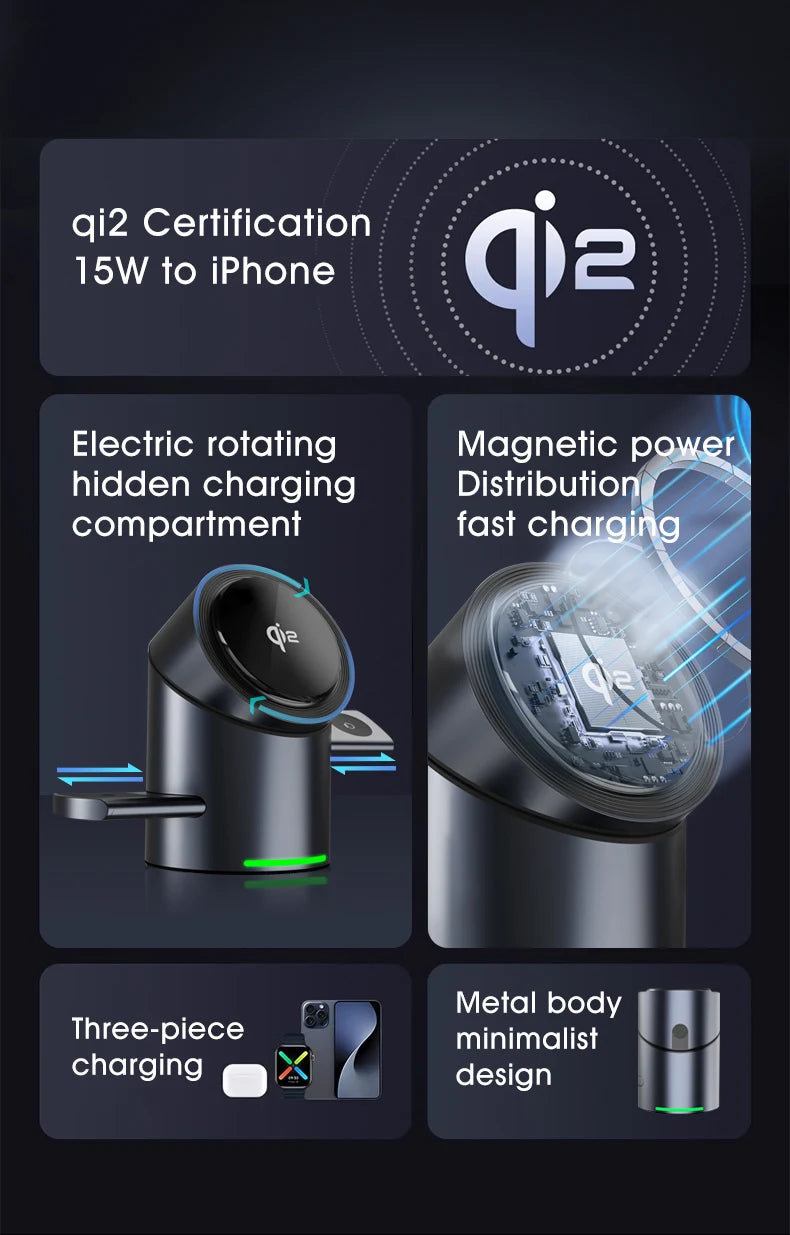 Qi2 Magnetic Wireless Charger Fast Charger 3-in-1 Intelligent Fast Charging 15W for IPhone 12/13/14/15/16, for Iwatch & AirPods
