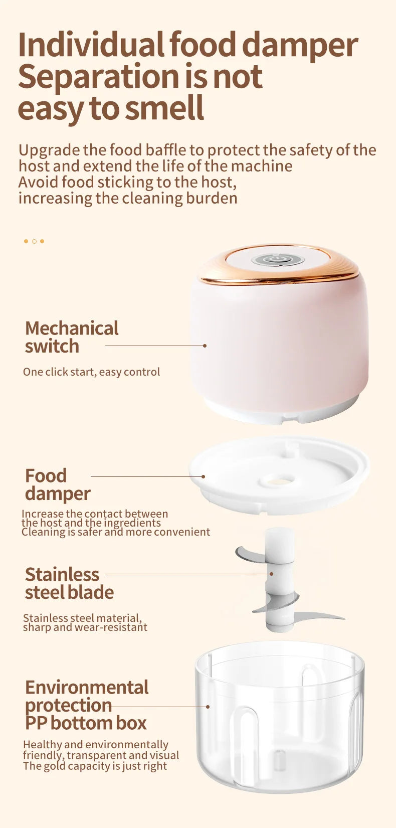 Mini Electric Garlic Chopper & Meat Grinder | USB Rechargeable, Sturdy, Durable Vegetable Crusher | Kitchen Food Processor