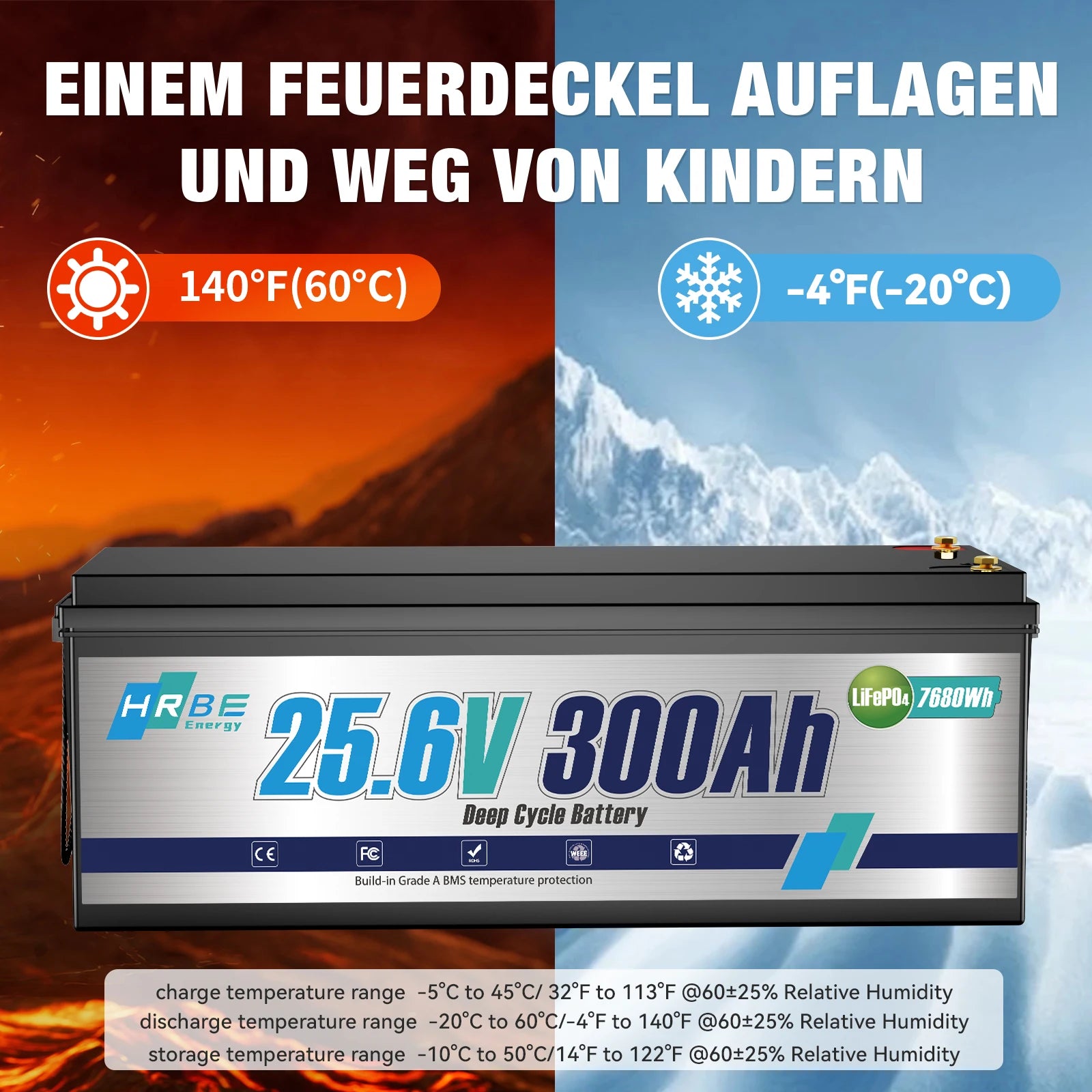 HRBEEnergy 24V 300Ah Lithium LiFePO4 Battery,200A BMS 7680W Lithium Iron Phosphate Battery for Solar Energy Storage,Backup Power