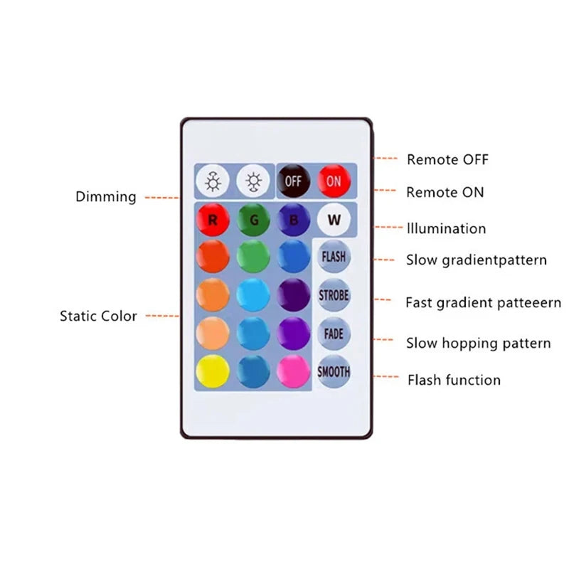 3D Creative LED Luminous Wall Lamp Interior Decoration Background Atmosphere Light USB Colorful Night Light
