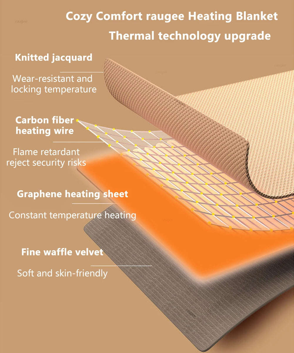 Heated Blanket USB Wearable Electric Blanket Portable Warmer Blanket for Shoulder Electric Heating Shawl with 3 Tem Setting