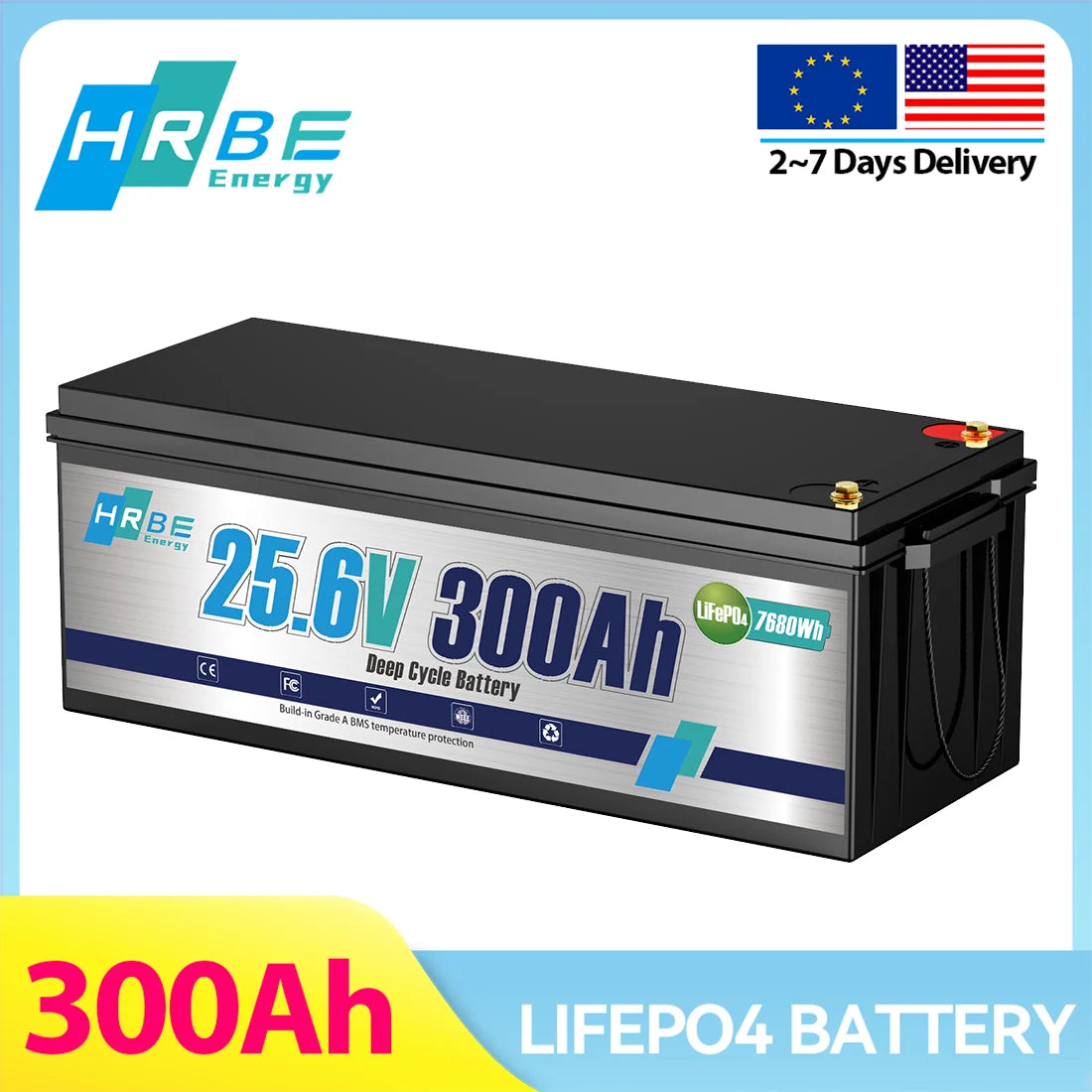 HRBEEnergy 24V 300Ah Lithium LiFePO4 Battery,200A BMS 7680W Lithium Iron Phosphate Battery for Solar Energy Storage,Backup Power