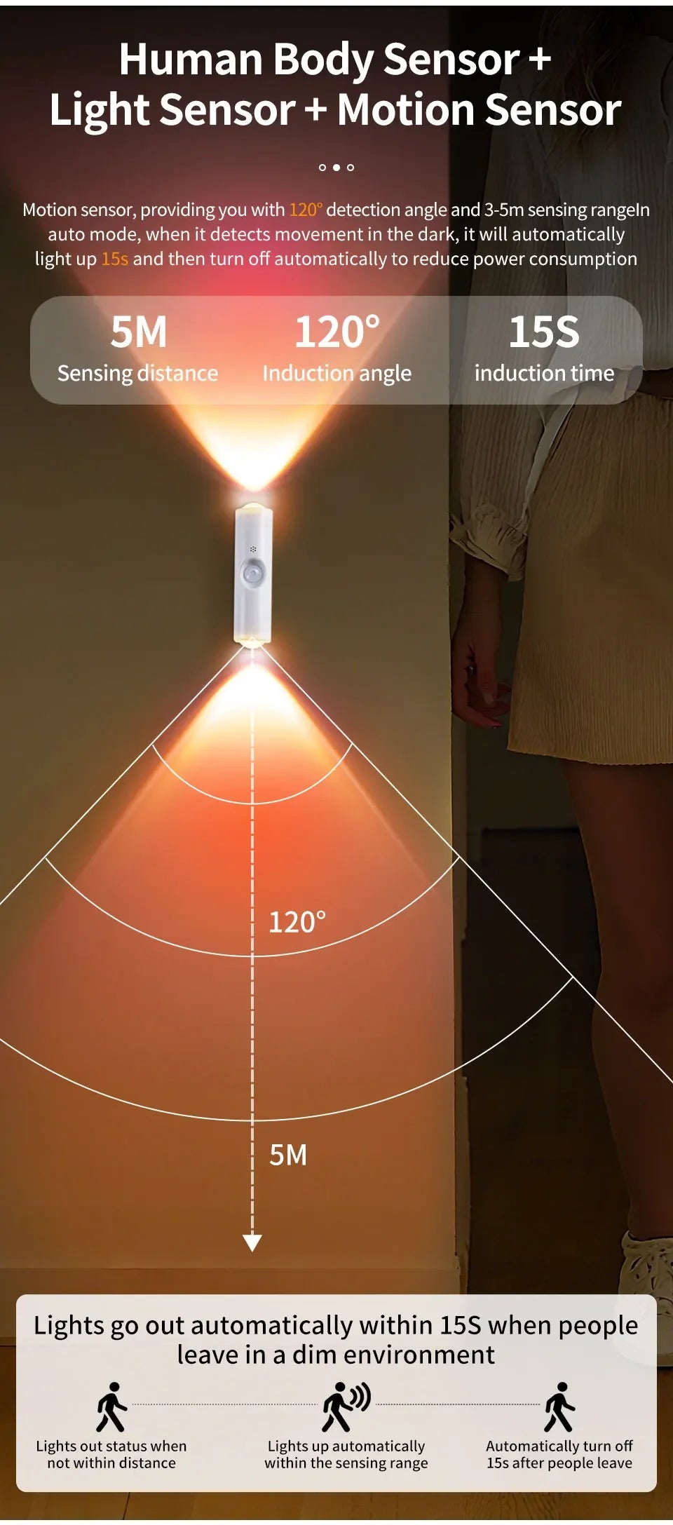 LED Motion Sensor Night Light RGB Colors Changing Wireless Wall Lamp Rechargeable Magnetic Sunset Lamp for Bedroom Living Room