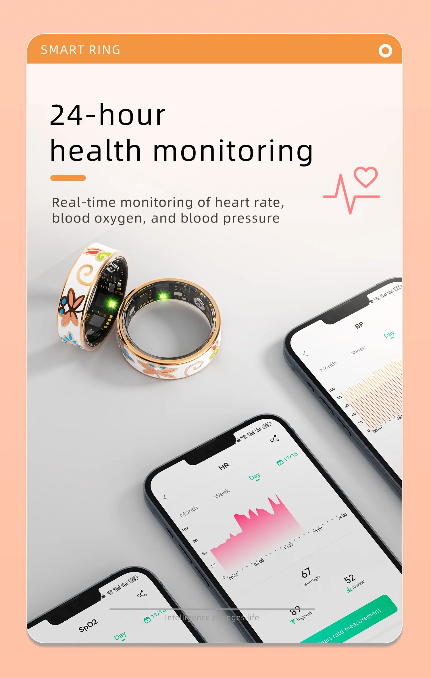 Smart Rings Color Enamels Fashion Women Smart Ring Female Stainless Steel Intelligent Finger Ring Lady IP68 Fitness Tracker Ring