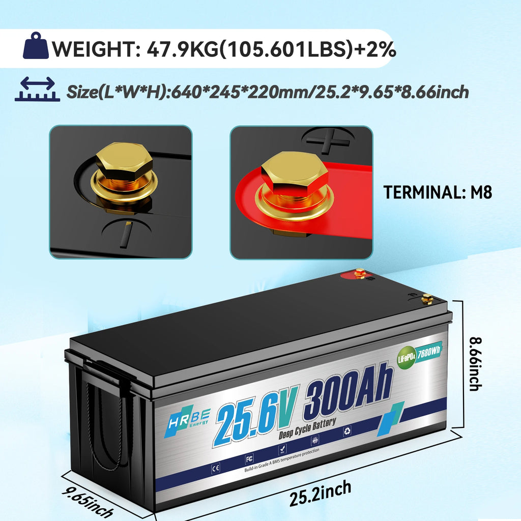 HRBEEnergy 24V 300Ah Lithium LiFePO4 Battery,200A BMS 7680W Lithium Iron Phosphate Battery for Solar Energy Storage,Backup Power
