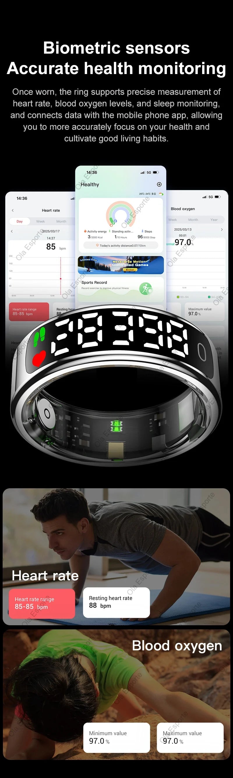 2025 Smart Ring with Display Screen and Touch, Wireless Charging Case,Health Manager, 5ATM Waterproof For Men Women R12 R13 Ring
