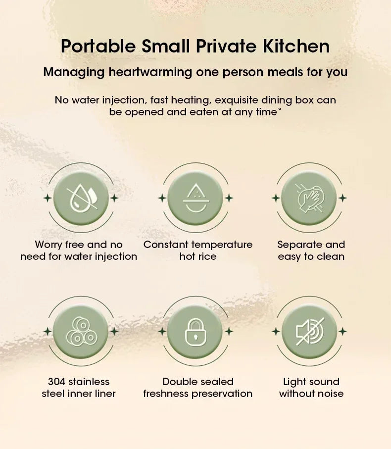 900ML Electric Lunch Box Portable Food Warmer With Heat Preservation For Office Worker Student Camping Heated Meal Box