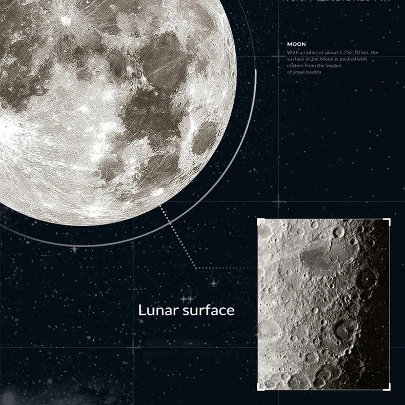 Moon Wall Light 3D Mural Earth Wall Light Hallway Gallery Mural Art Background Decoration Kid Bedroom Bedside Led Light
