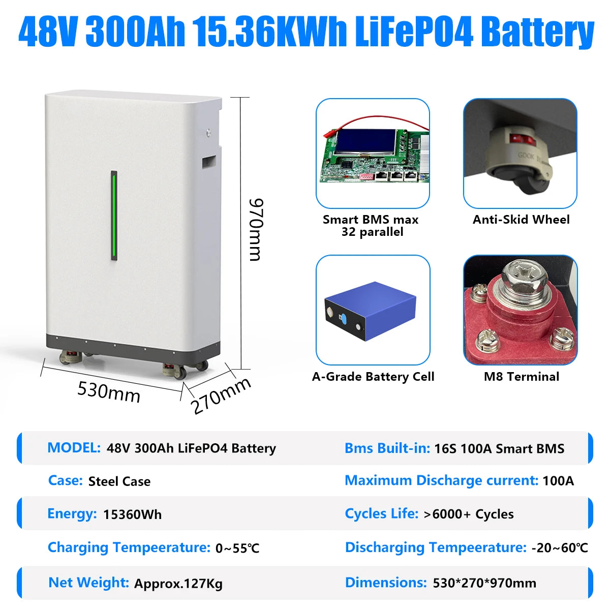 LiFePO4 48V 300AH 15KWH Battery 51.2V 100AH 200AH Lithium Solar Battery 6000+ Cycles With 16S 200A BMS For Inverter  EU Stock