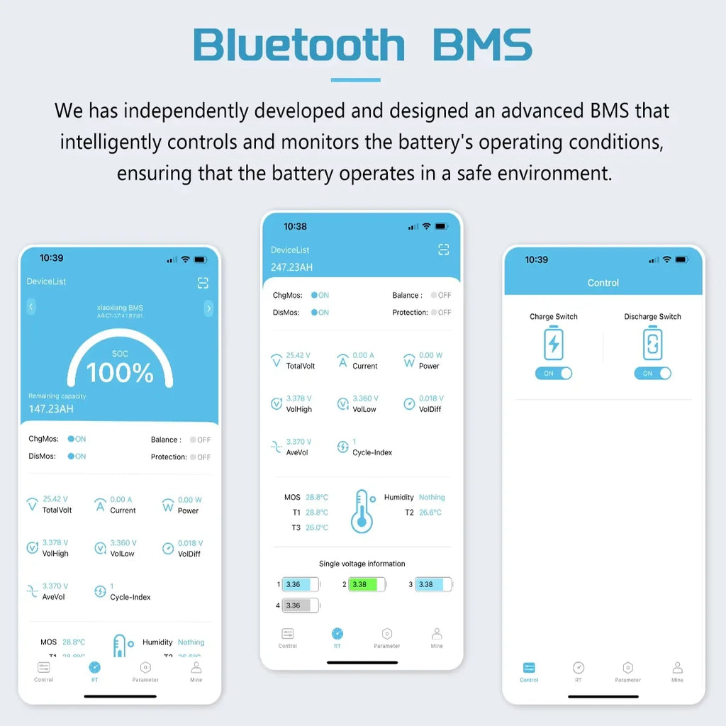 LiFePO4 Battery 48V 300Ah 15Kwh 6000+ Cycles Bluetooth BMS 100Ah 120Ah 150Ah 200Ah Home Solar Energy RV Lithium Battery EU STOCK