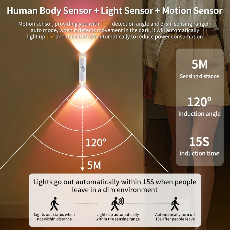 LED Motion Sensor Night Light RGB Colors Changing Wireless Wall Lamp Rechargeable Magnetic Sunset Lamp for Bedroom Living Room