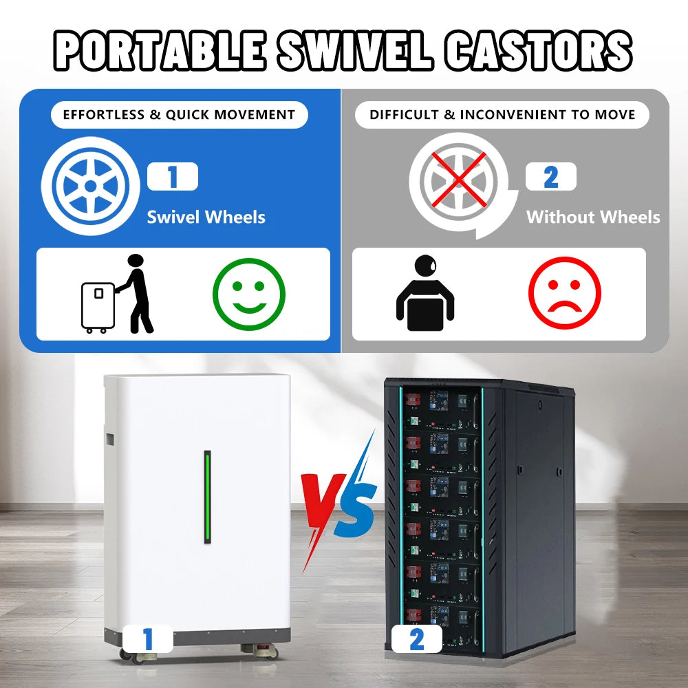 LiFePO4 Battery 48V 300Ah 15KW 51.2V 100Ah 600Ah Grade A Cells 10000+Cycles Bluetooth BMS CAN RS485 Built-in Equalizer EU No Tax