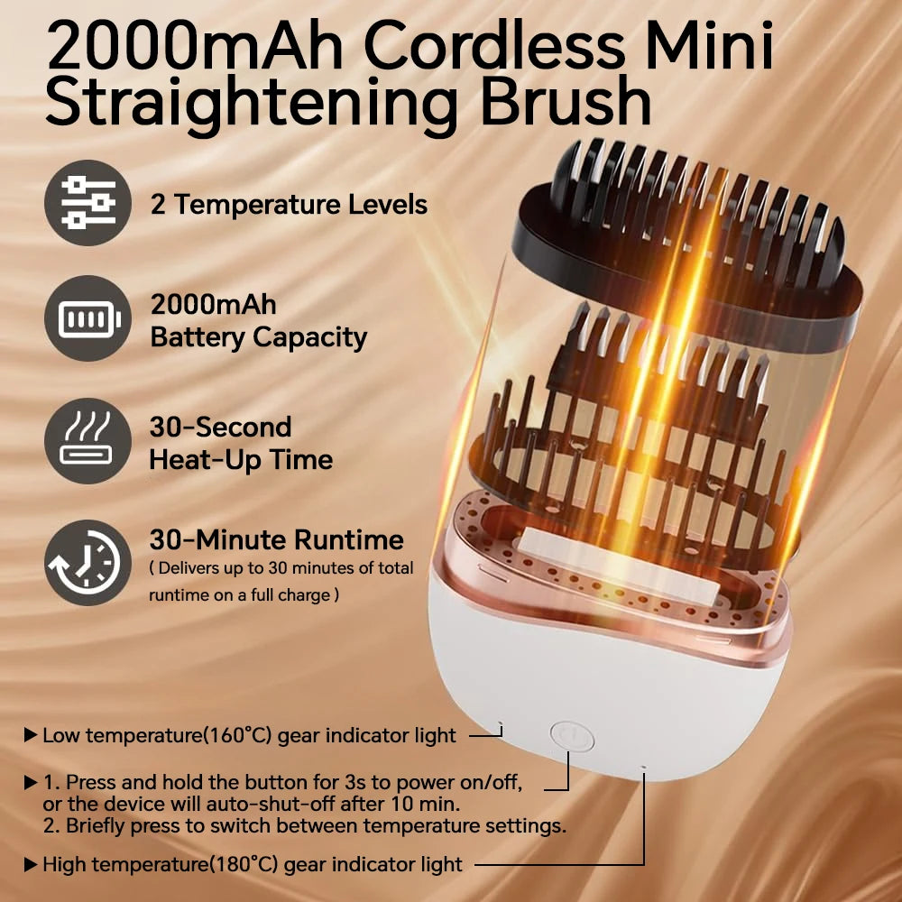 Mini Straightener USB Rechargeable Hair Straightener Brush - Anti-Scald Shell, Cordless Straightening Comb for Smooth Hairstyle
