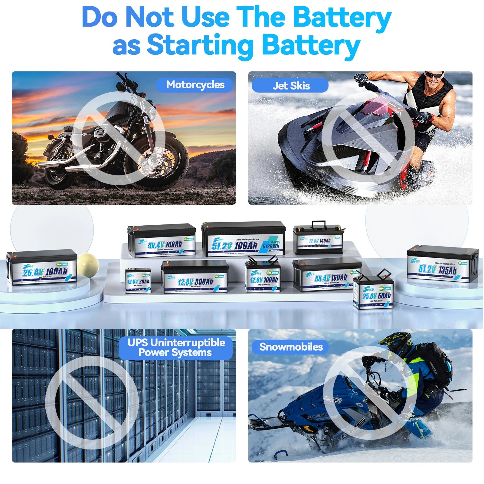 HRBEEnergy 24V 300Ah Lithium LiFePO4 Battery,200A BMS 7680W Lithium Iron Phosphate Battery for Solar Energy Storage,Backup Power