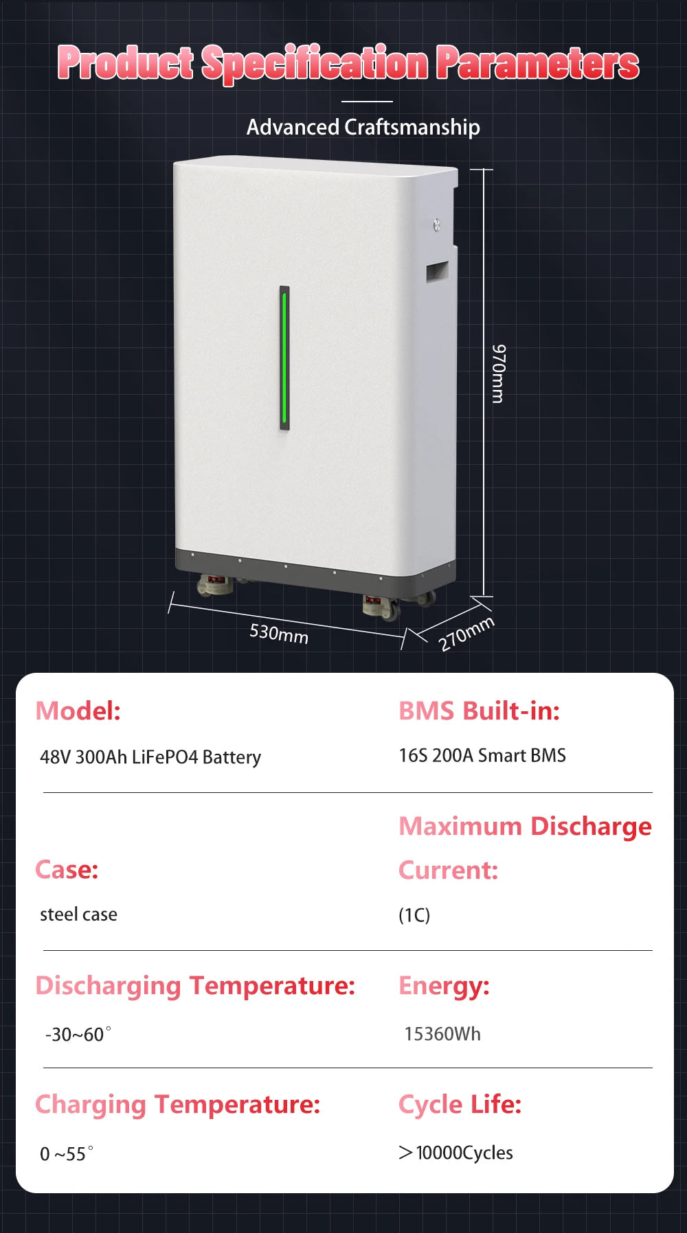 LiFePO4 Battery 48V 300Ah 15KW 51.2V 100Ah 600Ah Grade A Cells 10000+Cycles Bluetooth BMS CAN RS485 Built-in Equalizer EU No Tax