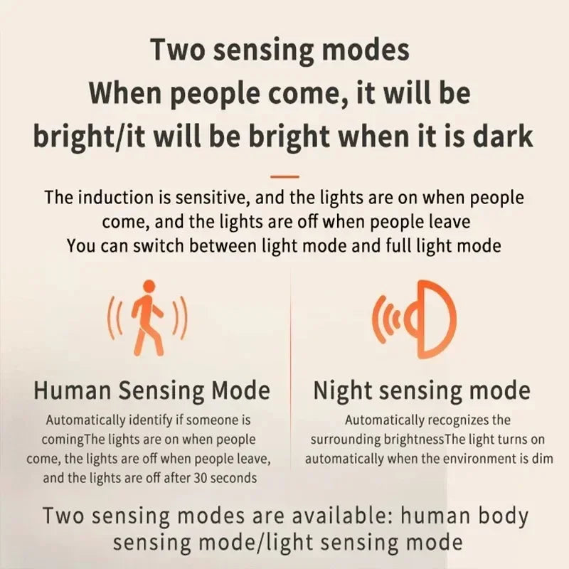 LED Motion Sensor Night Light Wireless Under Cabint Lights Dimmable USB Rechargeable Lighting Kitchen Aisle Closet Home Decor
