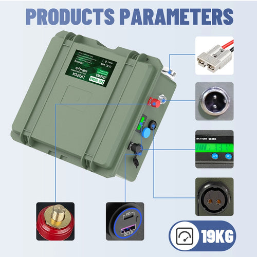 24V 12V 100Ah LiFePO4 Battery 2560Wh 140Ah 200Ah Lithium Battery Grade A Bluetooth BMS 6000+ Cycles IP56 USB QC Charge EU Stock