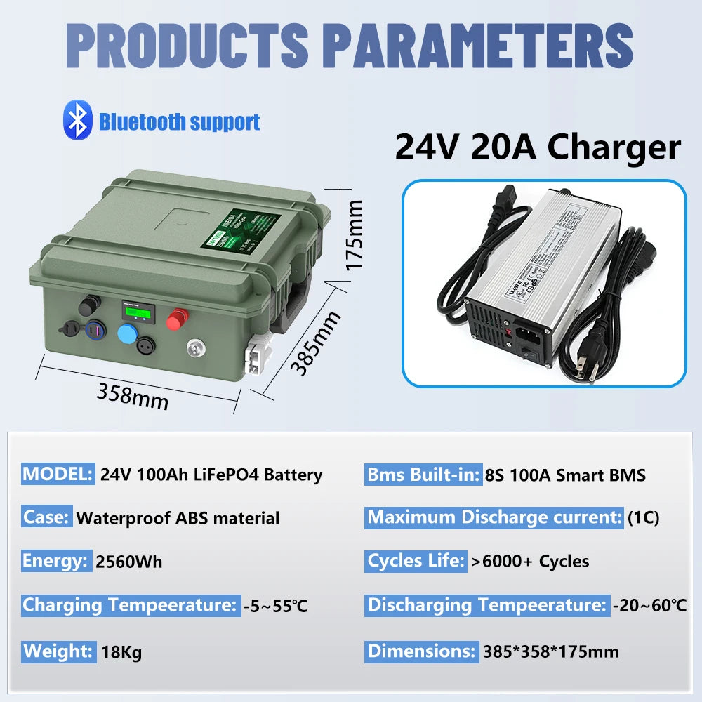 24V 12V 100Ah LiFePO4 Battery 2560Wh 140Ah 200Ah Lithium Battery Grade A Bluetooth BMS 6000+ Cycles IP56 USB QC Charge EU Stock