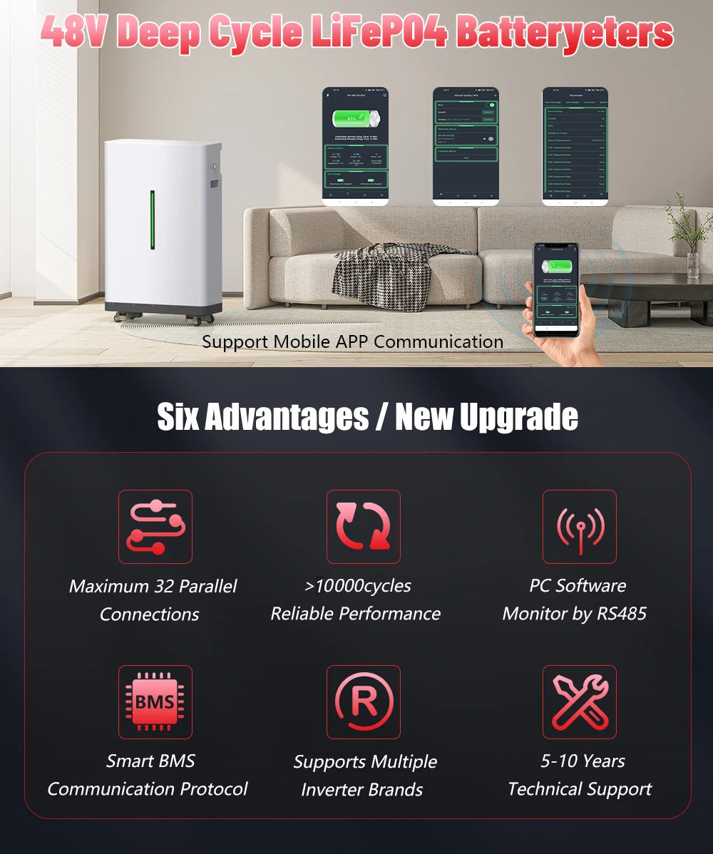 LiFePO4 Battery 48V 300Ah 15KW 51.2V 100Ah 600Ah Grade A Cells 10000+Cycles Bluetooth BMS CAN RS485 Built-in Equalizer EU No Tax