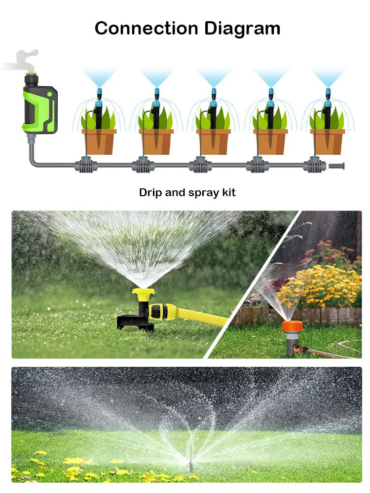 Wifi Smart Sprinkler Timer Garden Hose Watering System, Outdoor Water Timer Programmable,With Tuya App Remote Control Alexa 2025