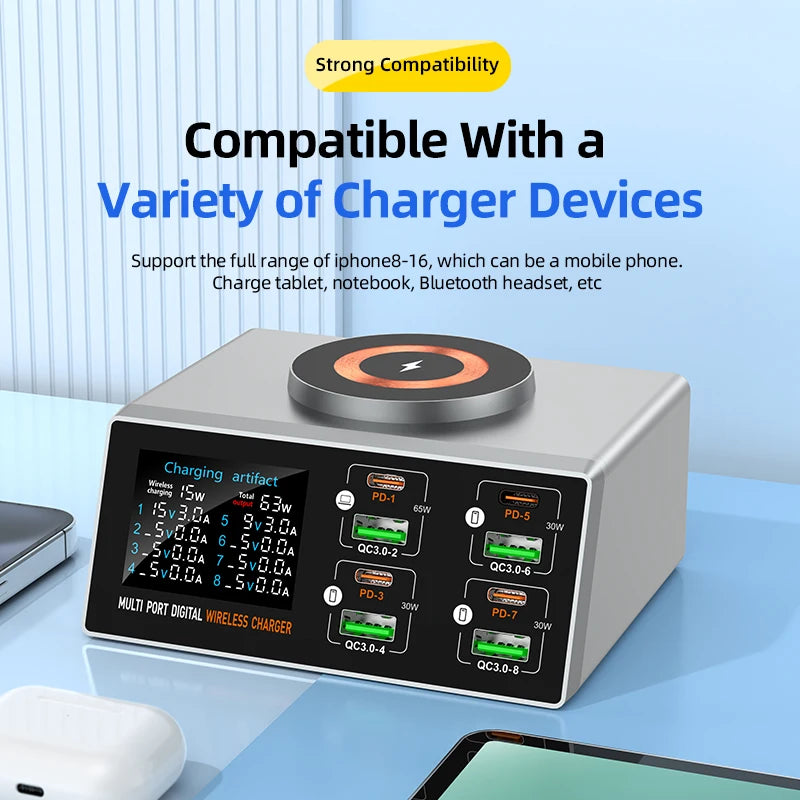 New 140W Multi-Function Charger Wireless Charger 8-Port PD+QC USB Type-C Quick Charger Home Travel Office Convenient