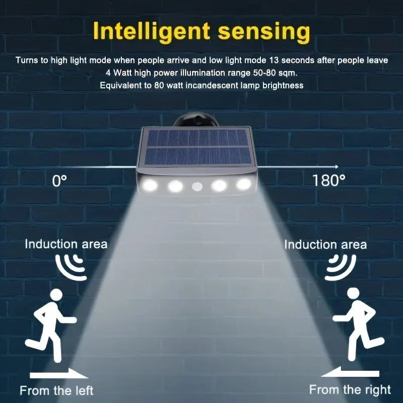 4 LED Powerful Solar Security Lights Outdoor Decor Sensor Motion 3 Modes Street Waterproof Lamp Wall Night Work Light for Garden