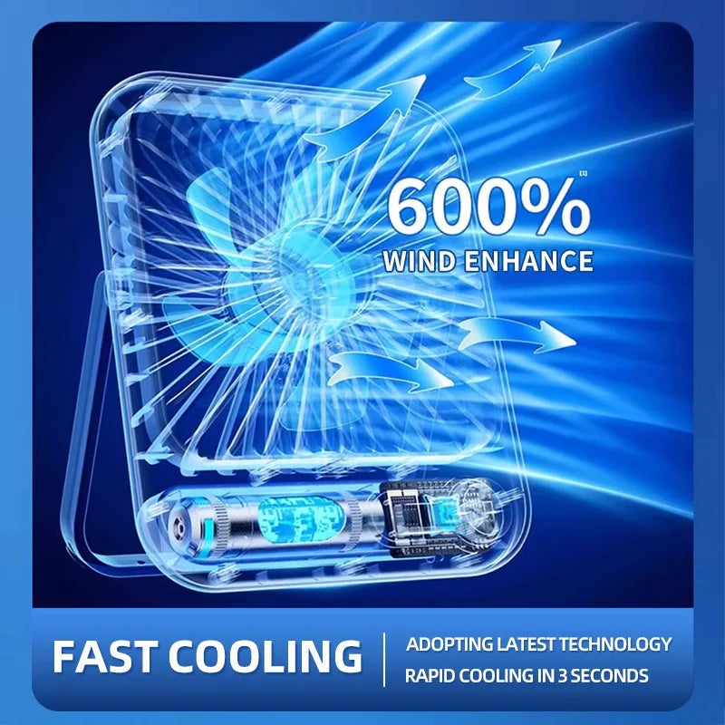 Desk Fan Portable USB Rechargeable Fan 180° Tilt Folding Personal Fan With Power Display 5 Speeds Ultra Quiet Table Fan