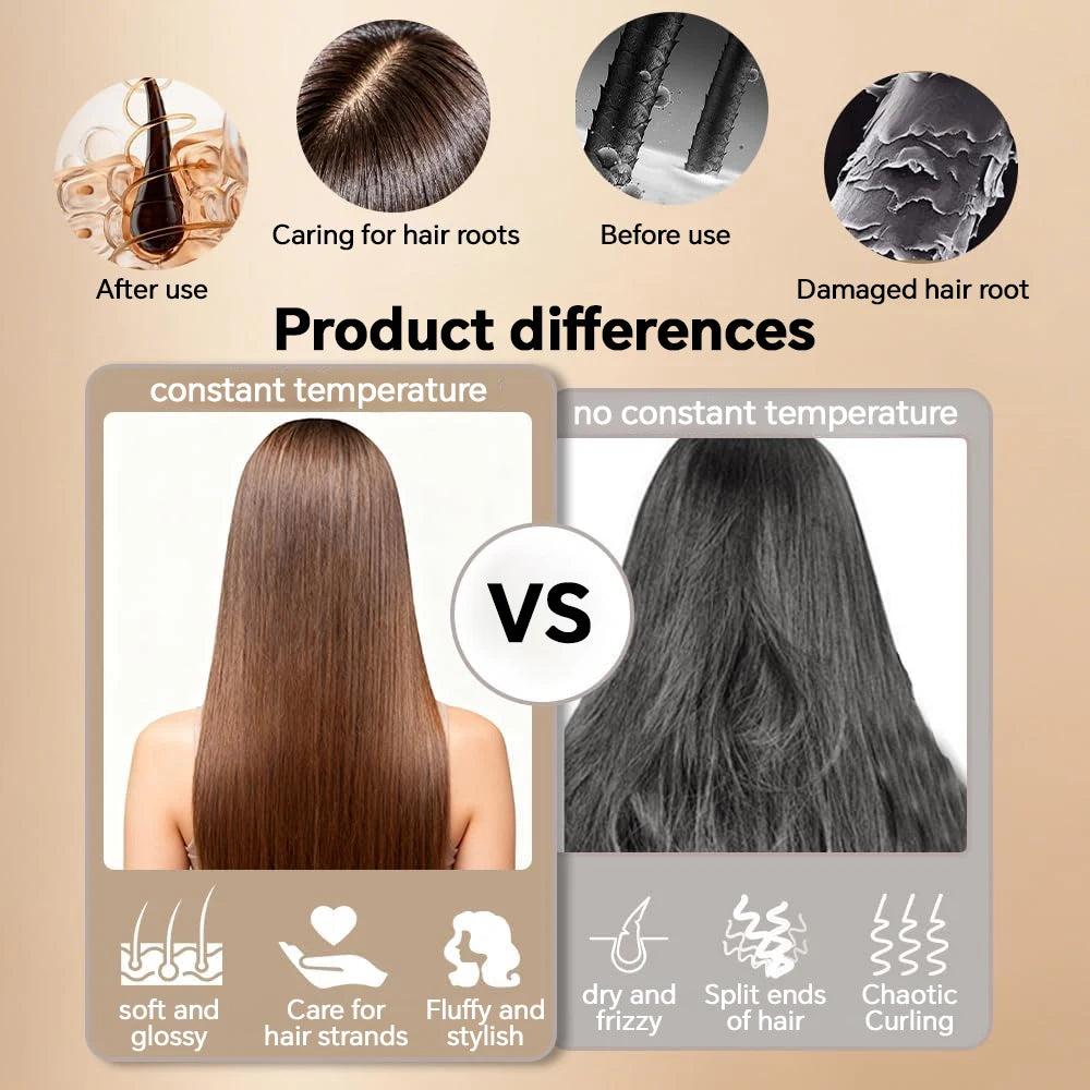 Mini Straightener USB Rechargeable Hair Straightener Brush - Anti-Scald Shell, Cordless Straightening Comb for Smooth Hairstyle