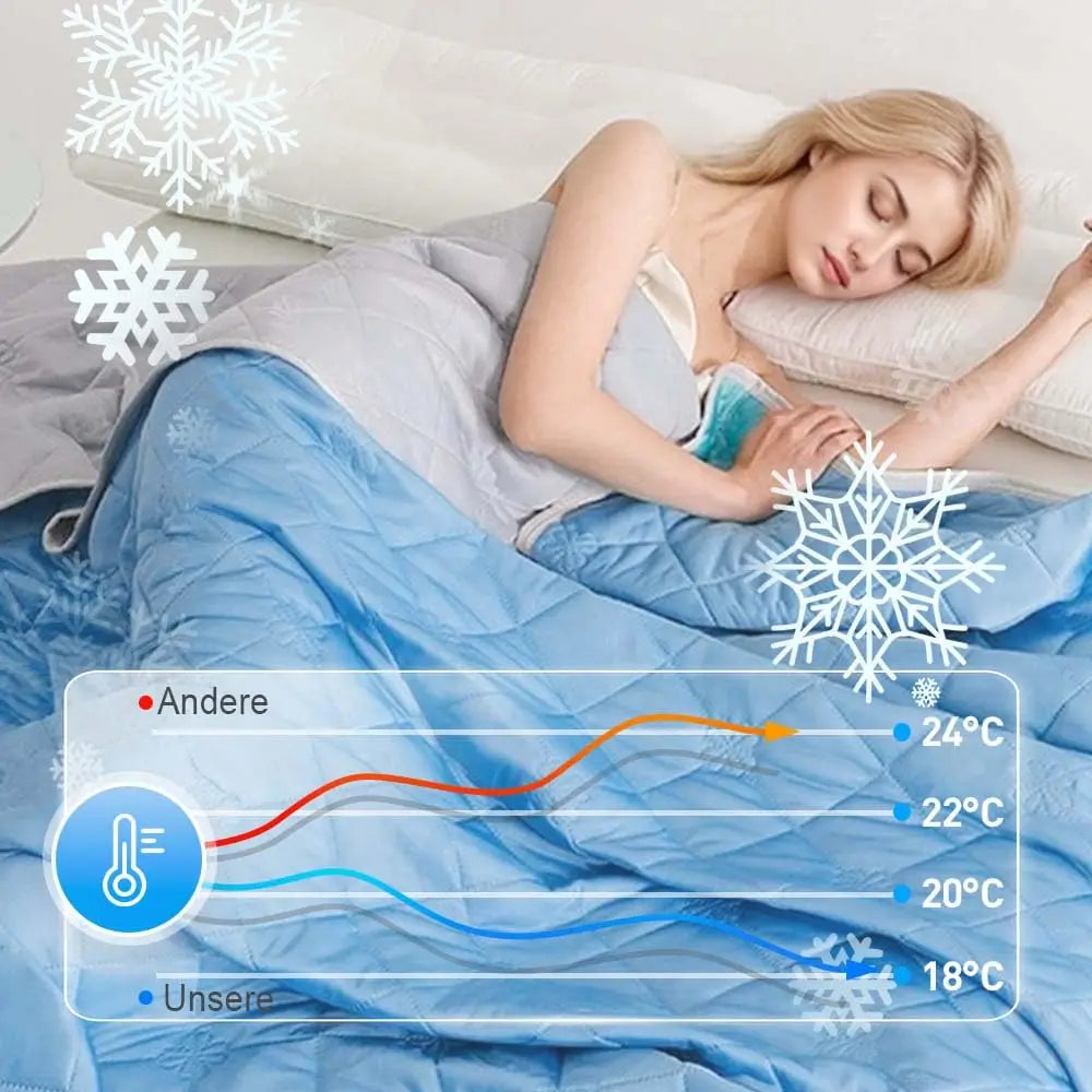 Summer Blanket, Cooling Blanket Self Cooling Blanket, Lightweight Thin Summer Blanket Double Sided, Cooling Blanket for Bed Sofa